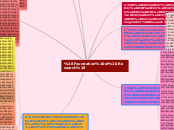 (Foundation of Research)