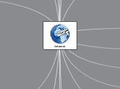 Internet - Mapa Mental