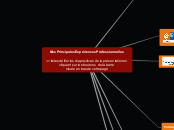 Mes Principales Expériences Professio...- Carte Mentale