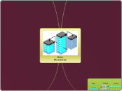 Data_Structures - Mind Map