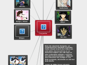 Inuyasha - Mapa Mental