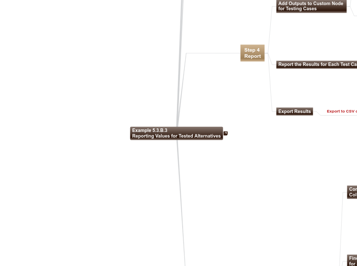 05 - Example 5.3.B.3 Reporting Values for ...- Mind Map