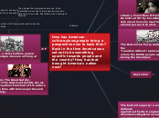 How has American culture,views,people brin...- Mind Map