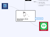 TecnoCampus Music Experience - Mind Map