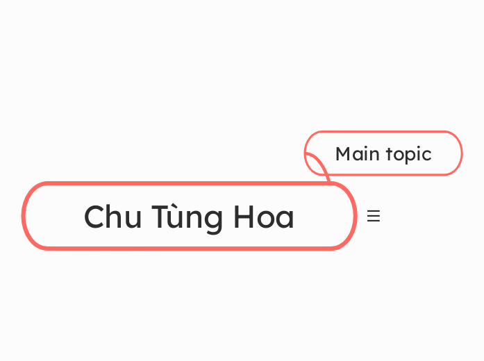 Chu Tùng Hoa - Mindmap
