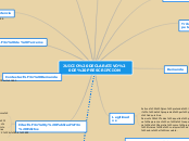 JUICIO DECLARATIVO DE PRESCRIPCION - Mapa Mental
