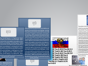 Информационное общество - Мыслительная карта