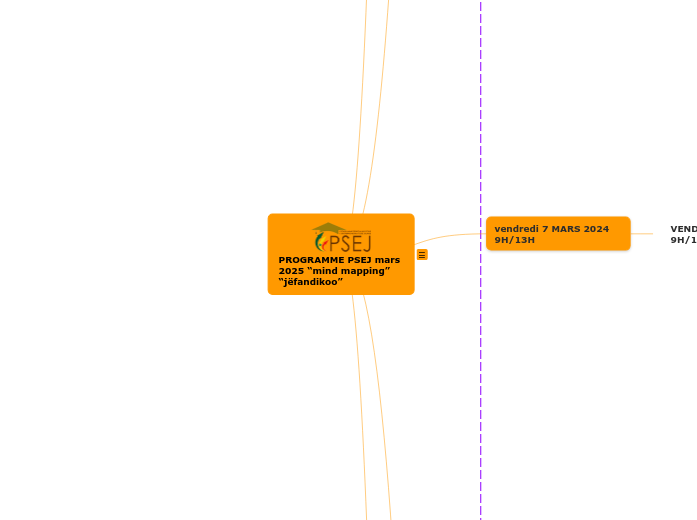 PROGRAMME PSEJ mars 2025 “mind mappin...- Carte Mentale