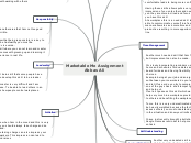 Marketable Me Assignment Abbas Ali - Mind Map
