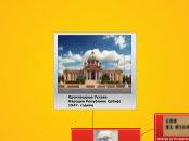 Проглашење Устава Народне Републике Србије...- Mind Map