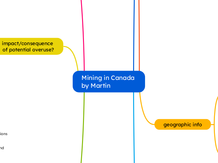 Mining in Canada by Martin 