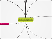 DISEÑO DE PRODUCCIÓN
(home) - Mapa Mental