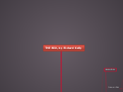 THE BOX, by Richard Kelly - Mind Map
