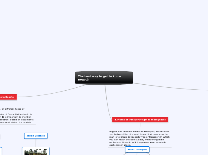The best way to get to know   Bogotá - Mind Map