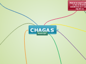 CHAGAS - Mapa Mental