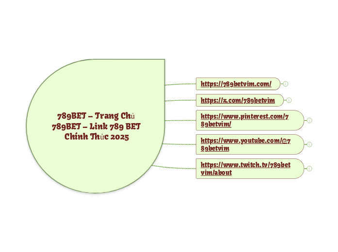 Khám Phá 789win trang chủ - Nơi Hội Tụ Những Trải Nghiệm Đỉnh Cao Trong Thế Giới Game