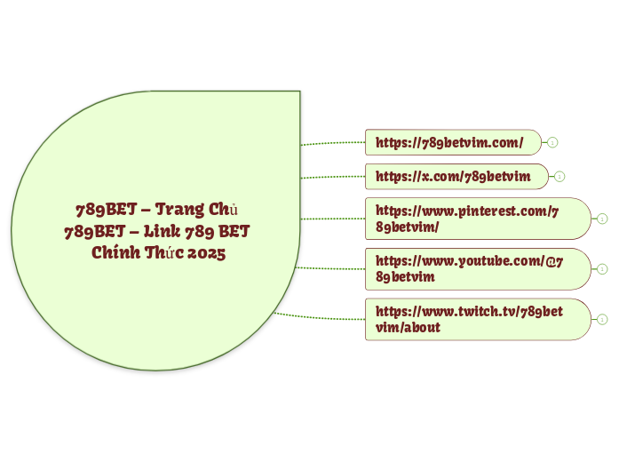 789BET – Trang Chủ 789BET – Link 789 BET Ch...- Mindmap