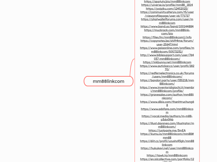 mm88linkcom - Mindmap