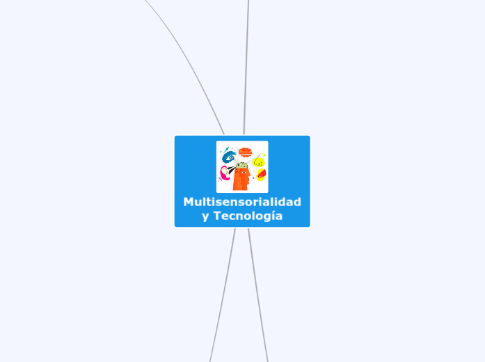 Multisensorialidad por Tecnología