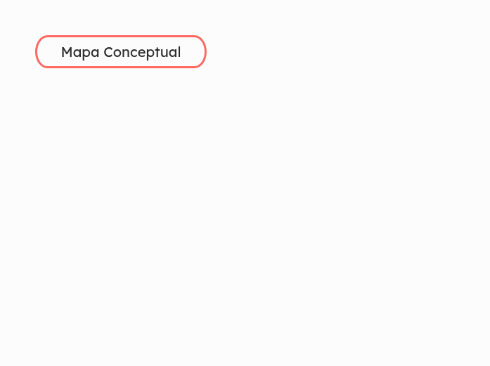 Mapa Conceptual