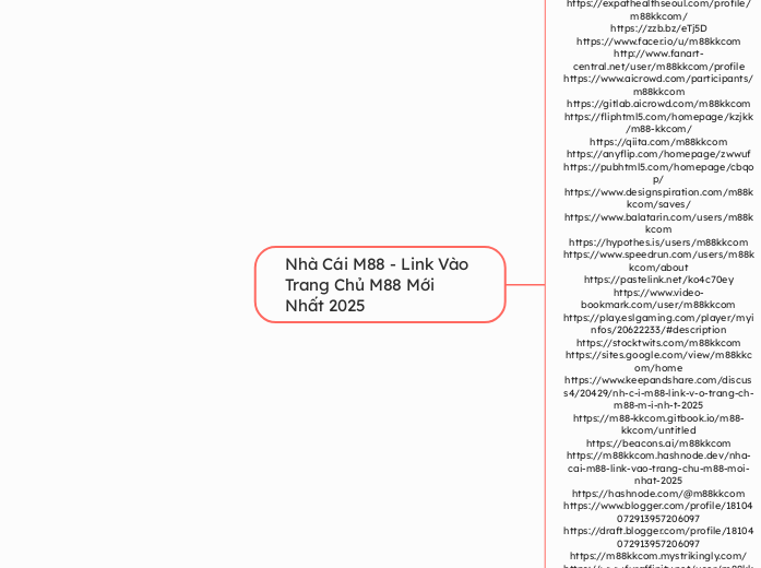 Nhà Cái M88 - Link Vào Trang Chủ M88 Mới Nh...- Mindmap