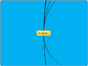 Grupo 2 Beatriz_Faria_Joana_Beatriz - Mapa Mental