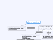 ¿Que es la política? - Mapa Mental