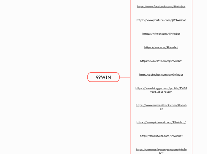 99WIN - Mindmap