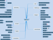 Web 2.0 - Mindmap