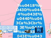 Информационная среда - Мыслительная карта