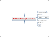 FIDEICOMISO (F) (Bienes Cedidos)