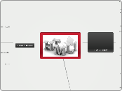 como usar html - Mapa Mental