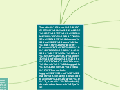 Transfert Union ASSOCIATION L’ARBRE D...- Carte Mentale