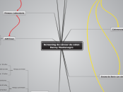 Screening de cáncer de colon
Danny Mont...- Mapa Mental