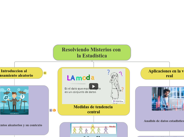 Resolviendo Misterios con la Estadistica