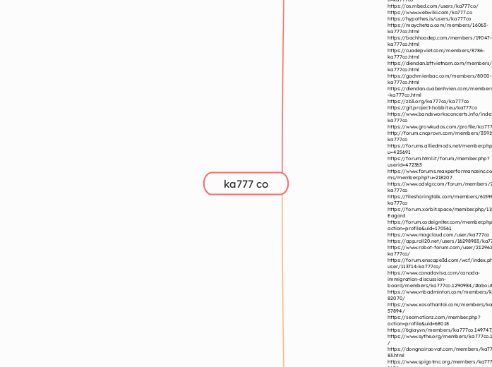 ka777 co - Mind Map