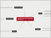 SIL2012 Sam Mort Mobile App Brainstorm - Mind Map