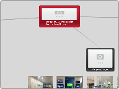 SAMSUNG-IT Project by              Sarmad ...- Mind Map