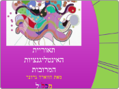 אינטליגנציות מרובות - מפת החשיבה של פיני ו...- Mind Map