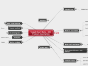 Target Heart Rate - 601 Problem descriptio...- Mind Map