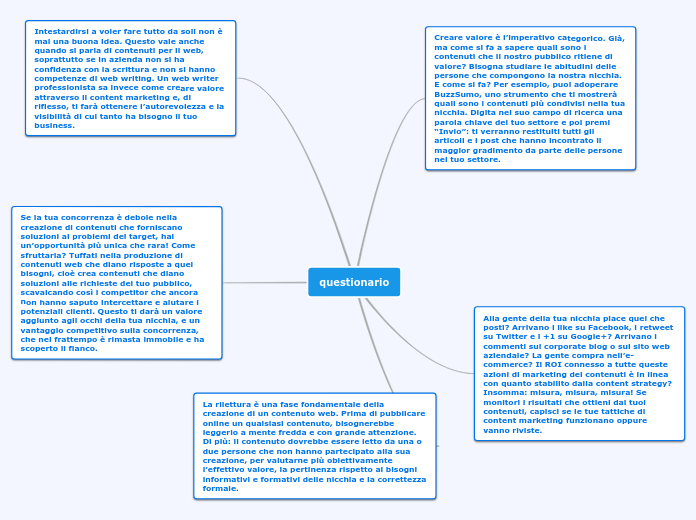 questionario - Mappa Mentale