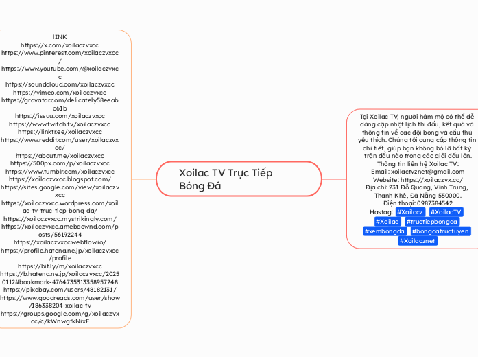 Xoilac TV Trực Tiếp Bóng Đá - Mapa Mental