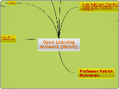 Open Learning Network (OLnet) - Mind Map