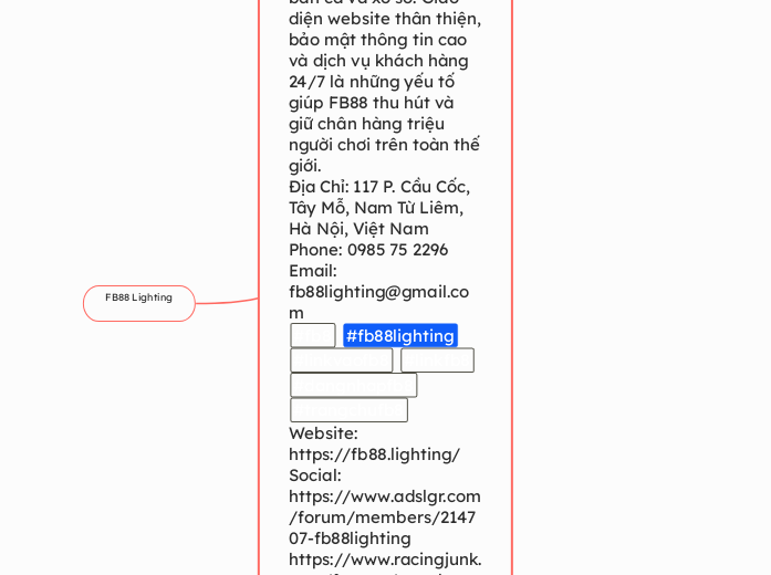 Được thành lập năm 2016, FB88 nhanh chóng v...- Mindmap