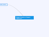 Present Simple vs Present Continuos - Mind Map