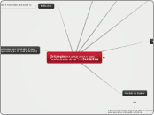 Ontologia (em grego ontos e logoi, "con...- Mapa Mental