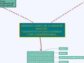 GESTION DE LA INFORMACION- CONTEXTO ACA...- Mapa Mental