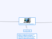 Arquitectura de un computador - Mapa Mental