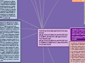 ACCESS - Mapa Mental