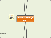 Chapter 2: Hardware Designed to Meet the N...- Mind Map